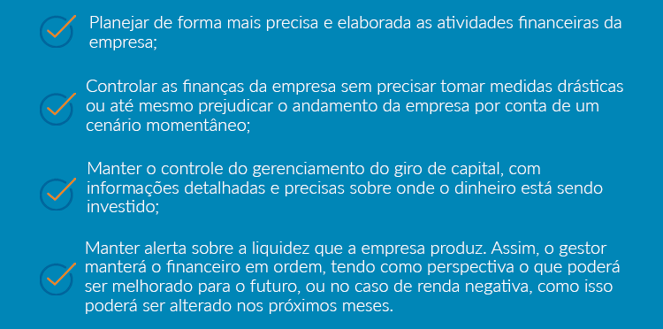 Fluxo de Caixa Projetado - Ações positivas para a gestão 