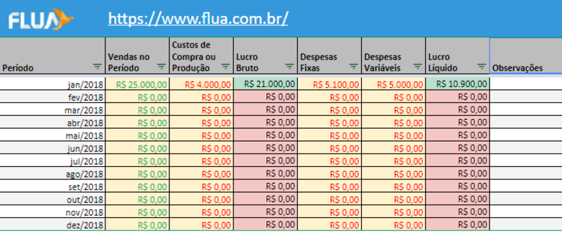 Planilha de cálculo Flua