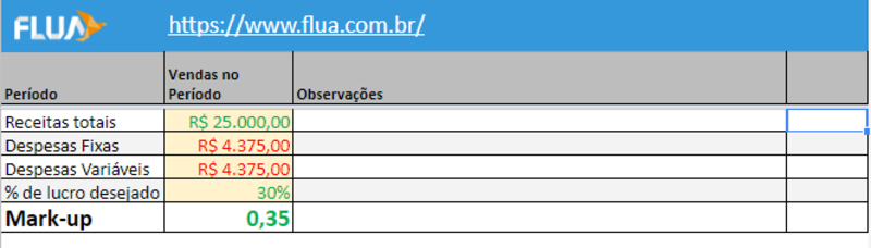 Planilha calculadora de Mark-up e preço de produto